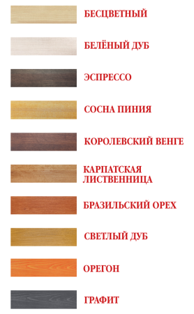 Масло льняное для дерева с воском Professional